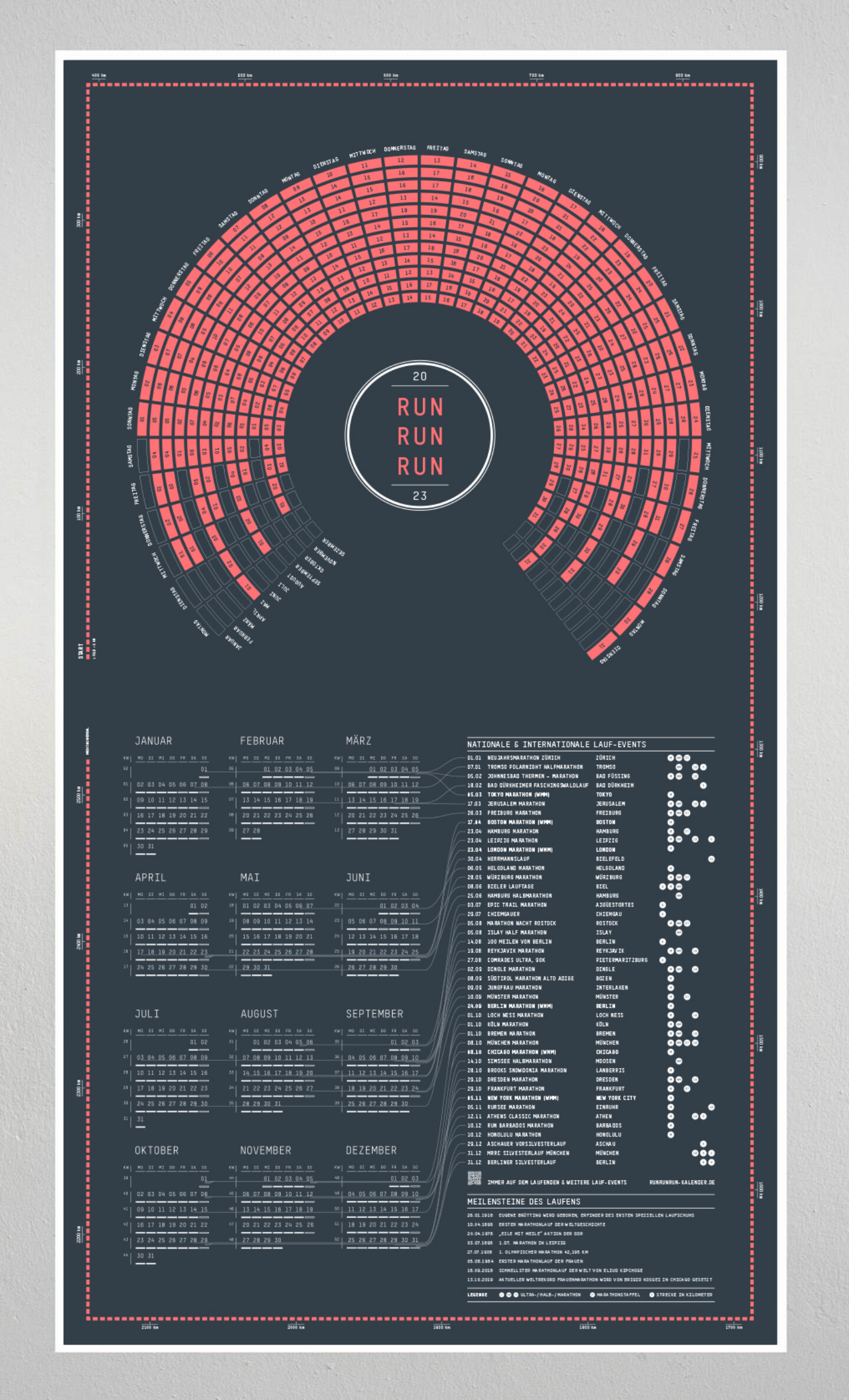 Runrunrun kalender 2018 totale